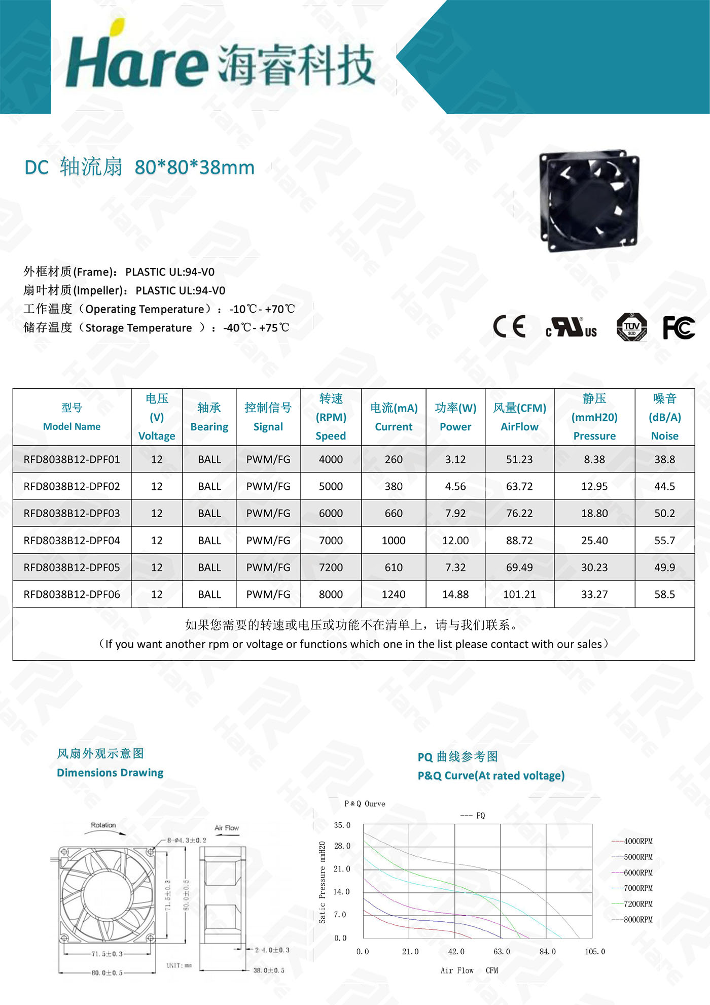 8038（12V）.jpg